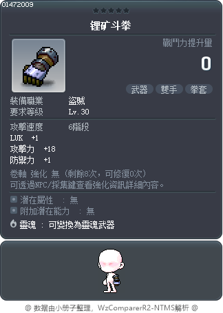 锂矿斗拳 Tooltip