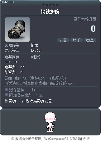 钢铁护腕 Tooltip