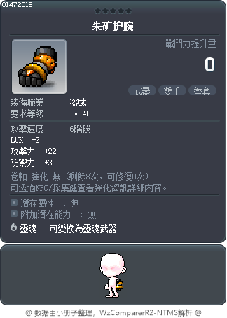 朱矿护腕 Tooltip