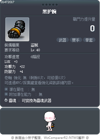 黑护腕 Tooltip