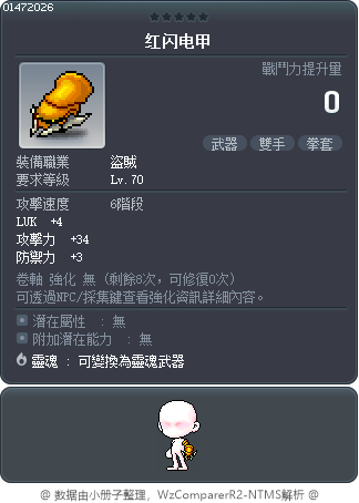 红闪电甲 Tooltip