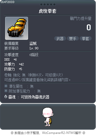 虎纹拳套 Tooltip
