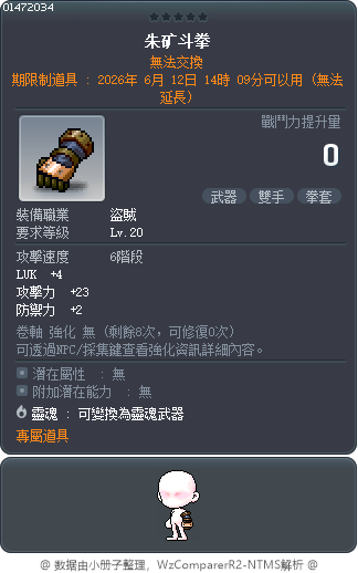 朱矿斗拳 Tooltip