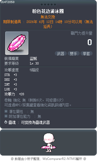 粉紅色花紋游泳圈 Tooltip