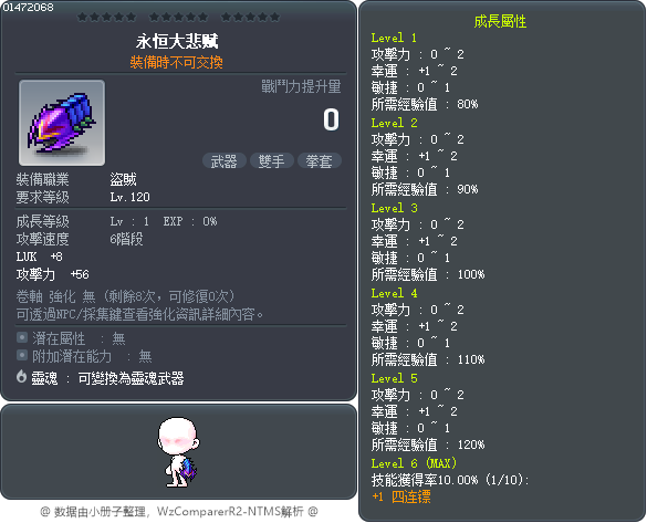 永恒大悲赋 Tooltip