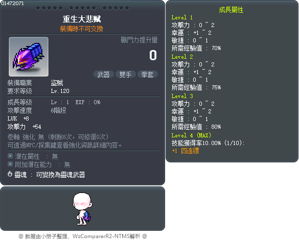 重生大悲赋 Tooltip