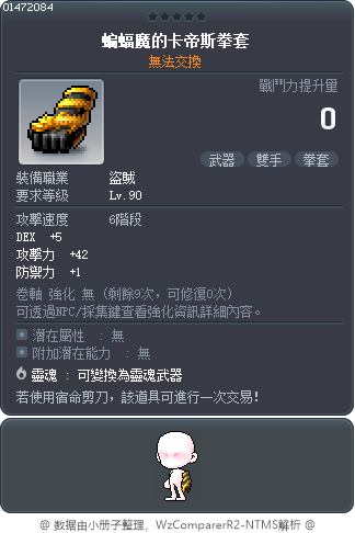 巴洛古的卡帝斯拳套 Tooltip