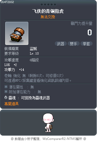 飞侠的青铜指虎 Tooltip