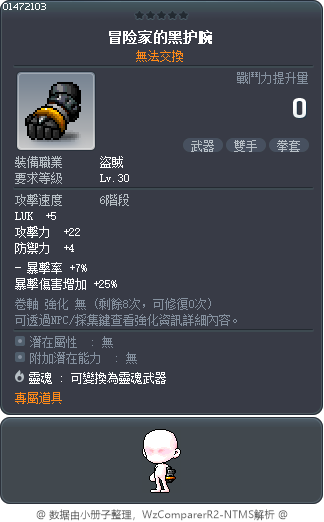 冒险家的黑护腕 Tooltip