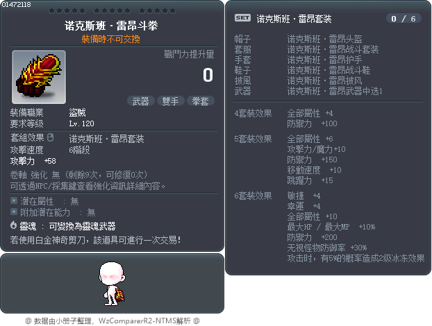 诺克斯班·雷昂斗拳 Tooltip