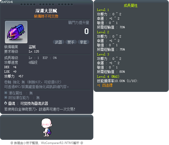深渊大悲赋 Tooltip