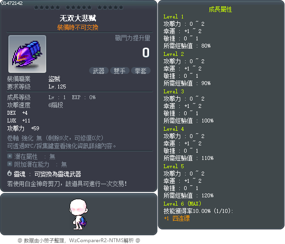 无双大悲赋 Tooltip