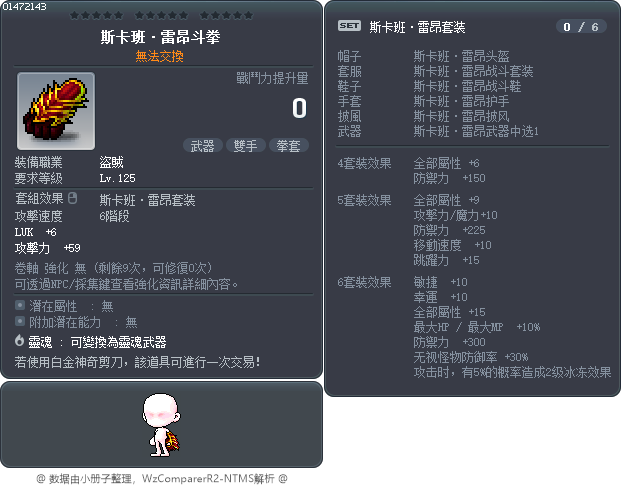 斯卡班·雷昂斗拳 Tooltip