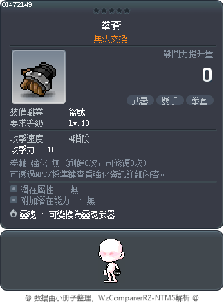 拳套 Tooltip