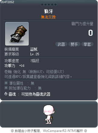 狼牙 Tooltip