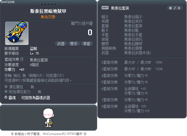 斯泰拉黑暗地狱甲 Tooltip