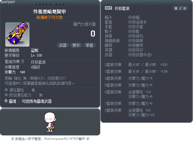 终极黑暗地狱甲 Tooltip
