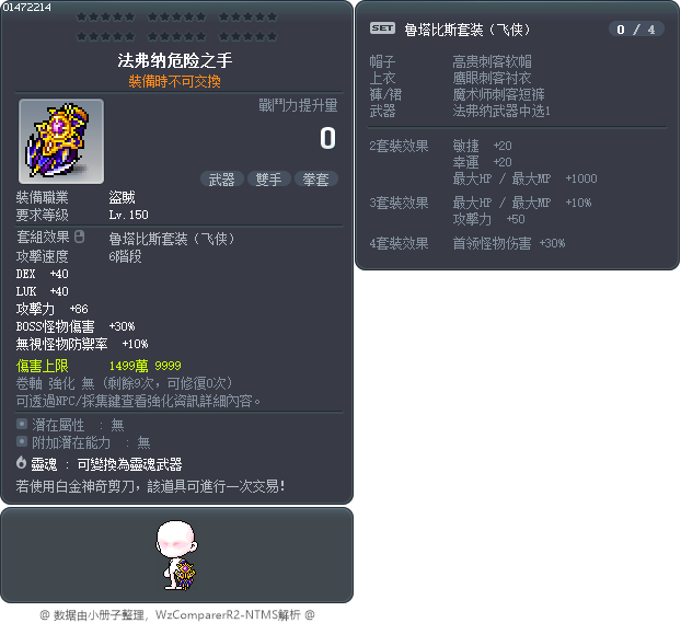 法弗纳危险之手 Tooltip