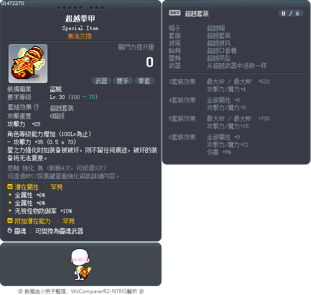 超越拳甲 Tooltip