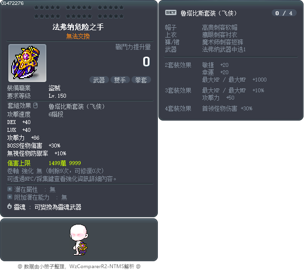 法弗纳危险之手 Tooltip