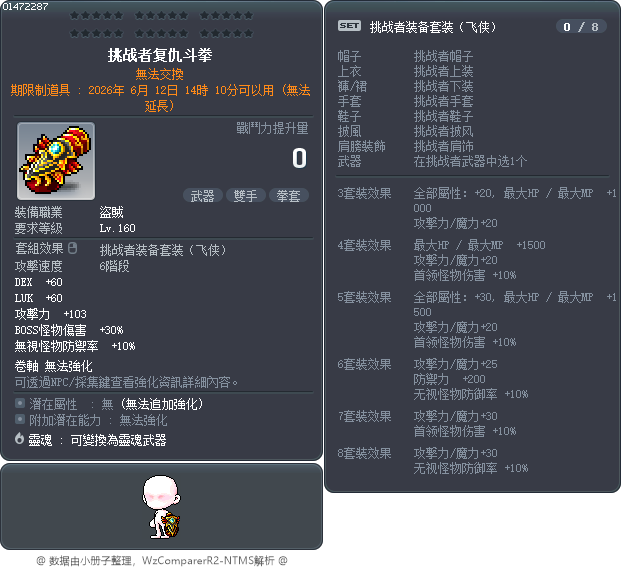挑战者复仇斗拳 Tooltip