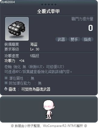 全覆式拳甲 Tooltip