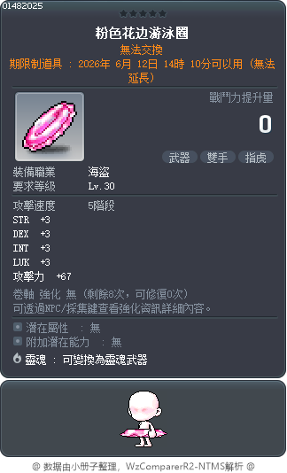 粉色花边游泳圈 Tooltip