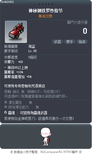 神秘钢铁罗纱指节 Tooltip