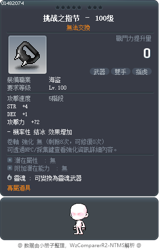 挑战之指节 – 100级 Tooltip