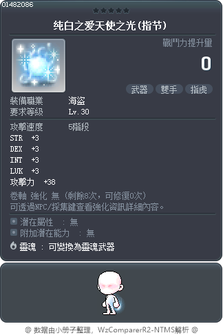 纯白之爱天使之光(指节) Tooltip