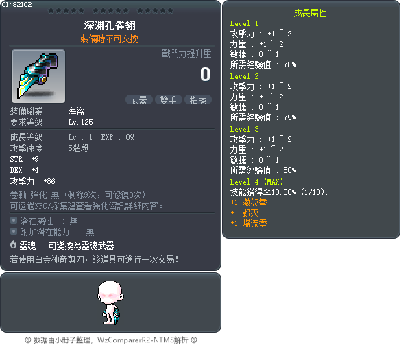 深渊孔雀翎 Tooltip