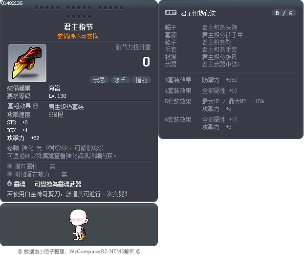 君主指节 Tooltip