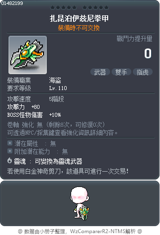 扎昆泊伊兹尼拳甲 Tooltip