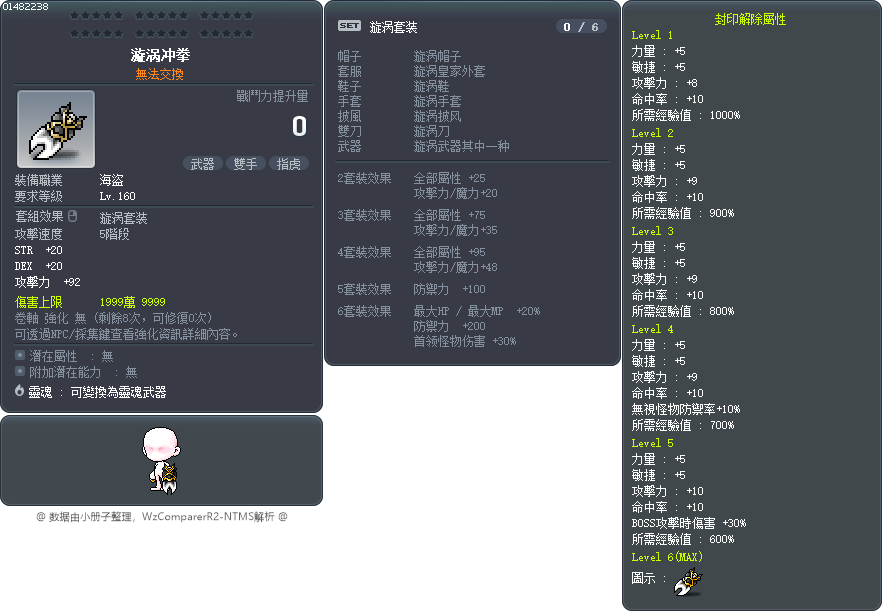 漩涡冲拳 Tooltip