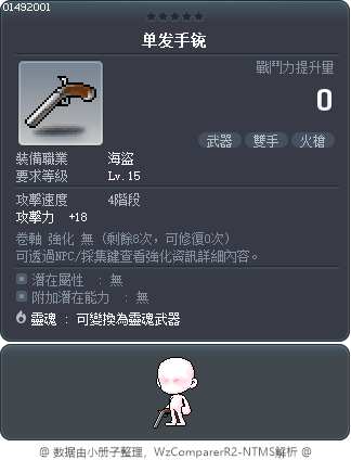 单发手铳 Tooltip