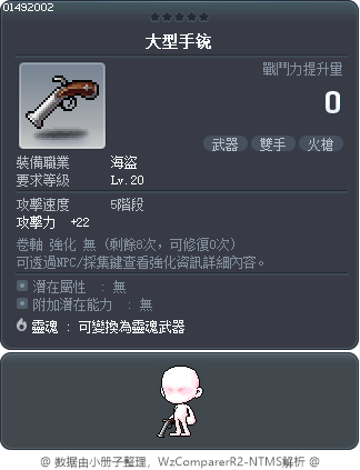 The Negotiator Tooltip