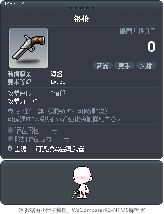 Cold Mind Tooltip
