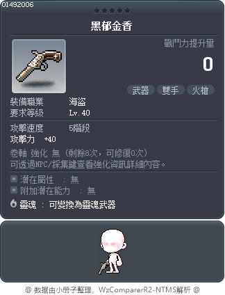 黑郁金香 Tooltip