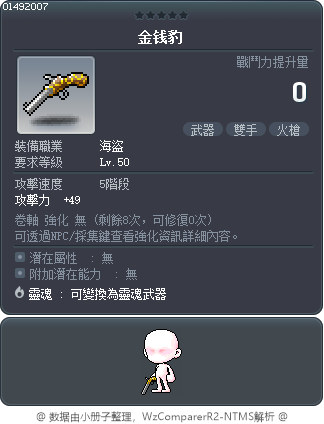 金钱豹 Tooltip