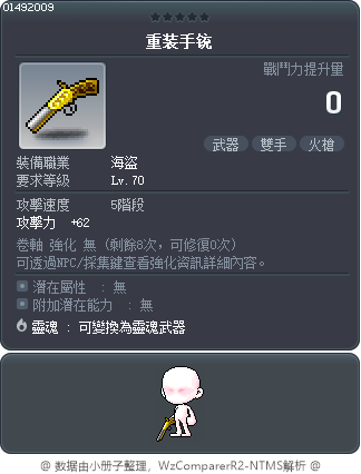 重装手铳 Tooltip