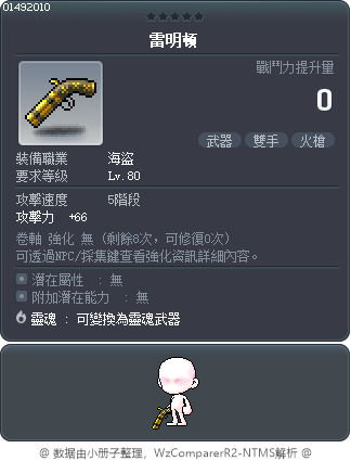 雷明顿 Tooltip