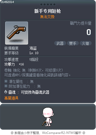新手专用短枪 Tooltip