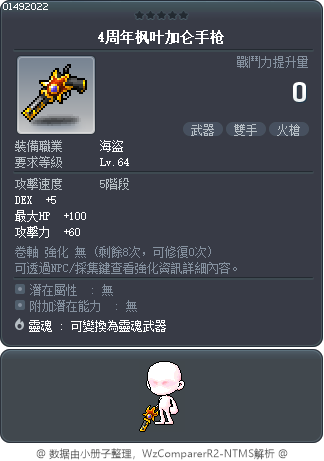 4周年枫叶加仑手枪 Tooltip