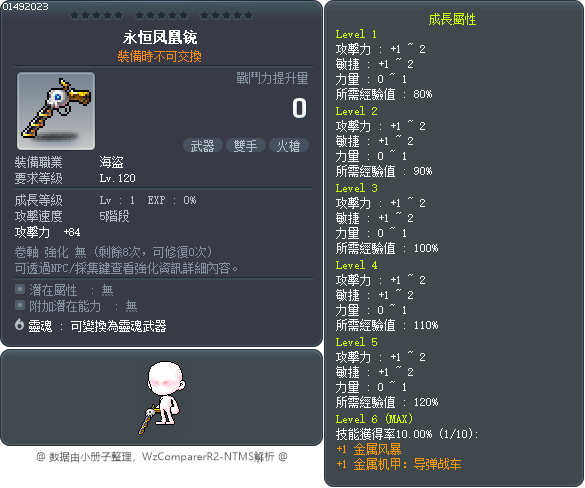 永恒凤凰铳 Tooltip