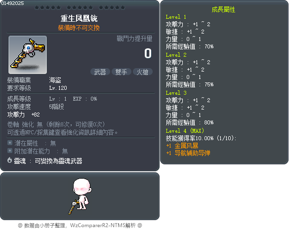 重生凤凰铳 Tooltip