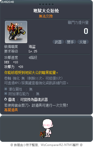 地狱大公短枪 Tooltip