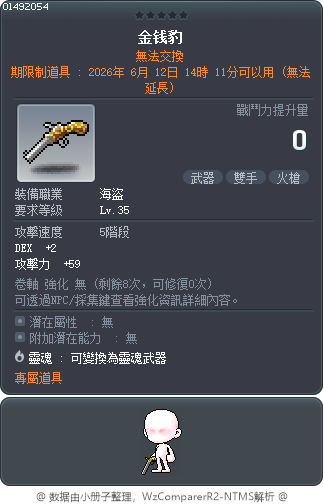 金钱豹 Tooltip