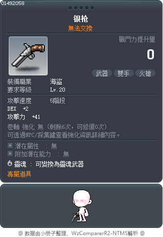 银枪 Tooltip