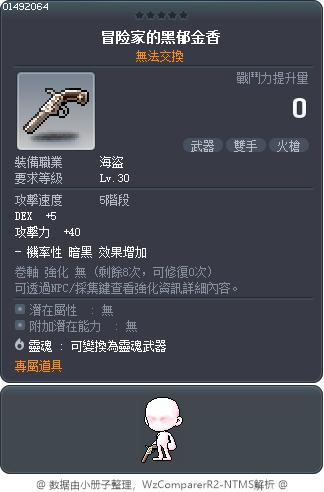 冒险家的黑郁金香 Tooltip