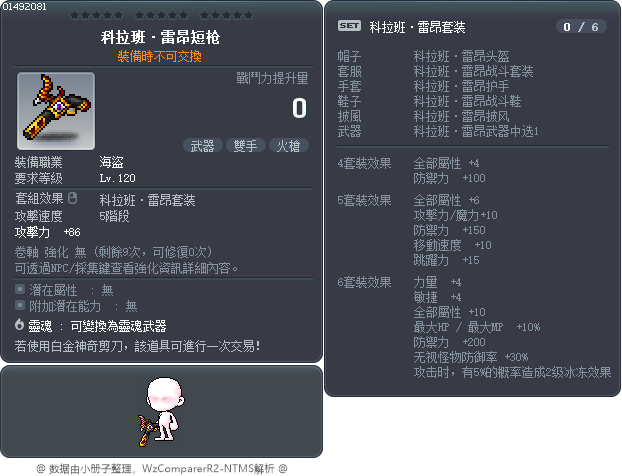 科拉班·雷昂短枪 Tooltip